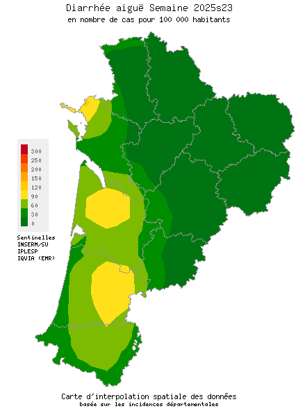 Semaine 202523 - Diarrhée aiguë - Activité faible en Nouvelle-Aquitaine