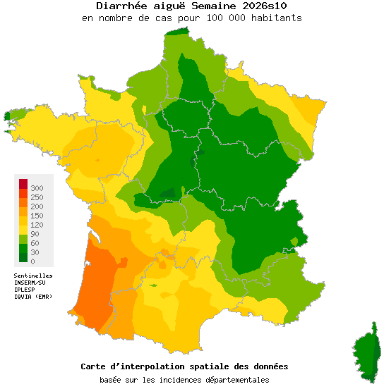 Semaine 202610 - Diarrhée aiguë - Activité faible en médecine générale