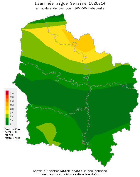 Semaine 202614 - Diarrhée aiguë - Activité faible en Hauts-de-France