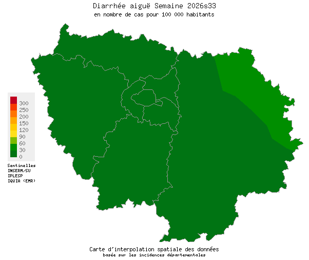 Semaine 202633 - Diarrhée aiguë - Activité faible en Ile-de-France