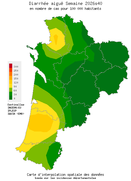 Semaine 202640 - Diarrhée aiguë - Activité faible en Nouvelle-Aquitaine